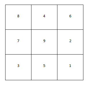 北京易经地理专业班